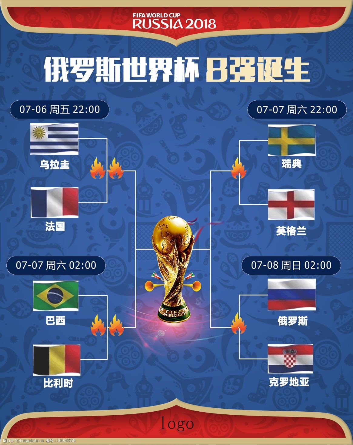 现失误并