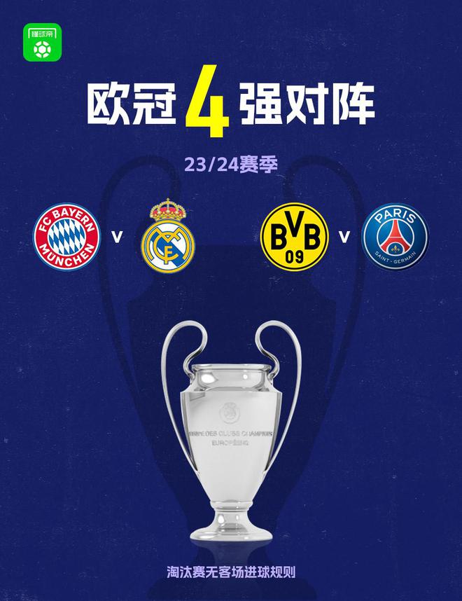 同行的差距 同行的差距